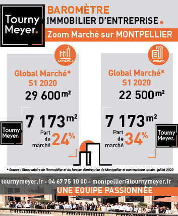 Baromètre Immobilier entreprise à Montpellier